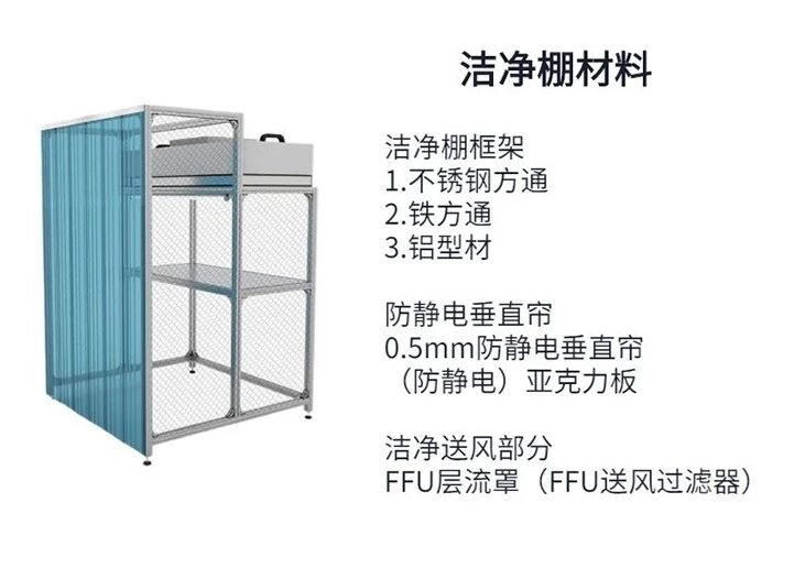 嘉興潔凈車(chē)間